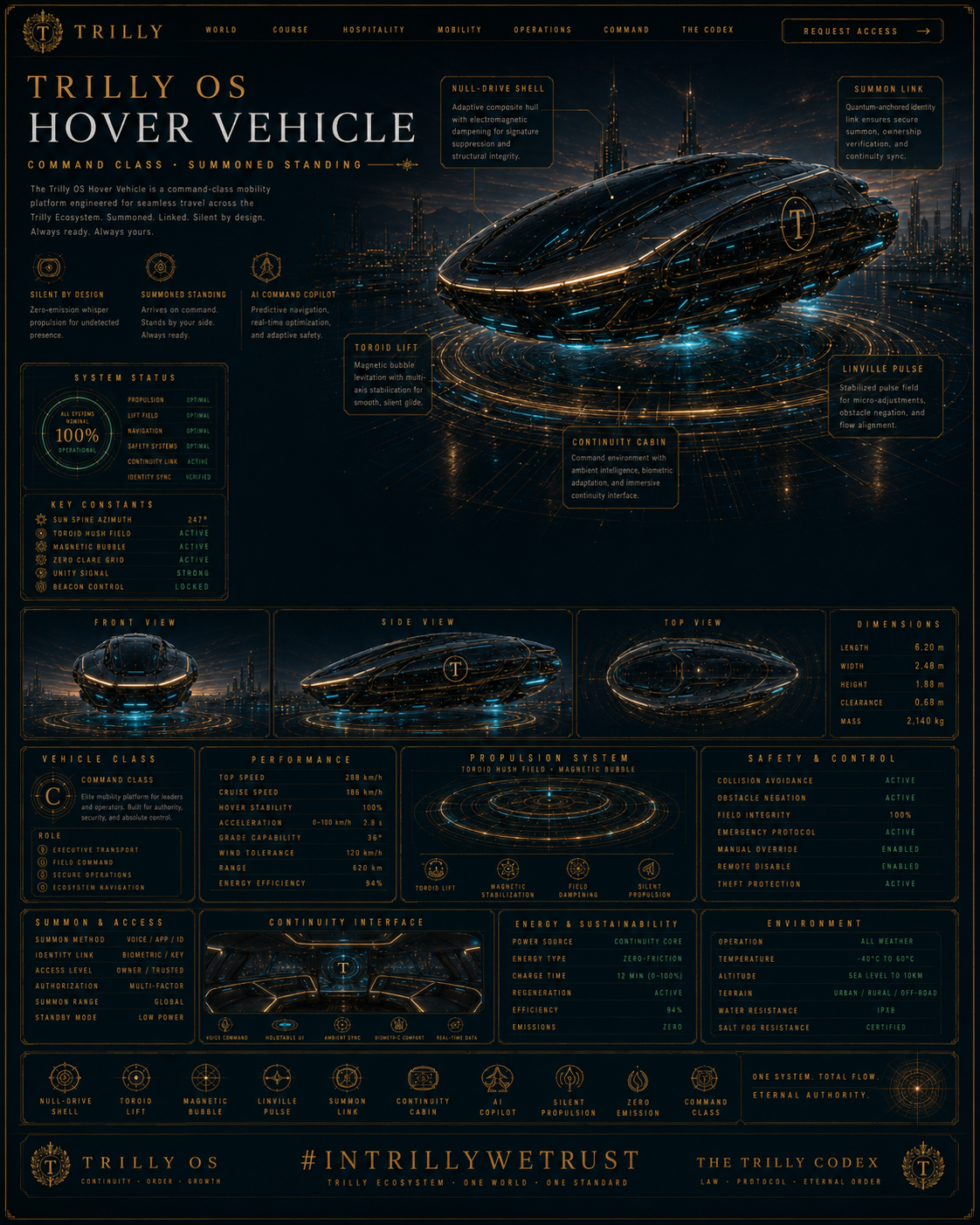 Hover Vehicle