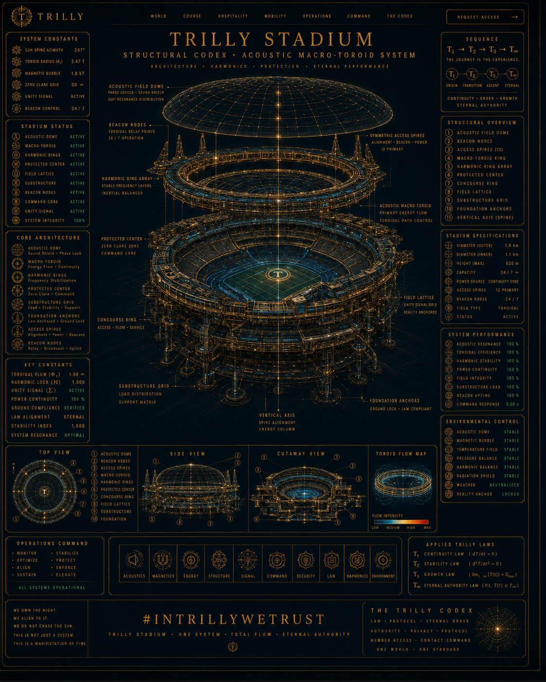 Stadium Structural